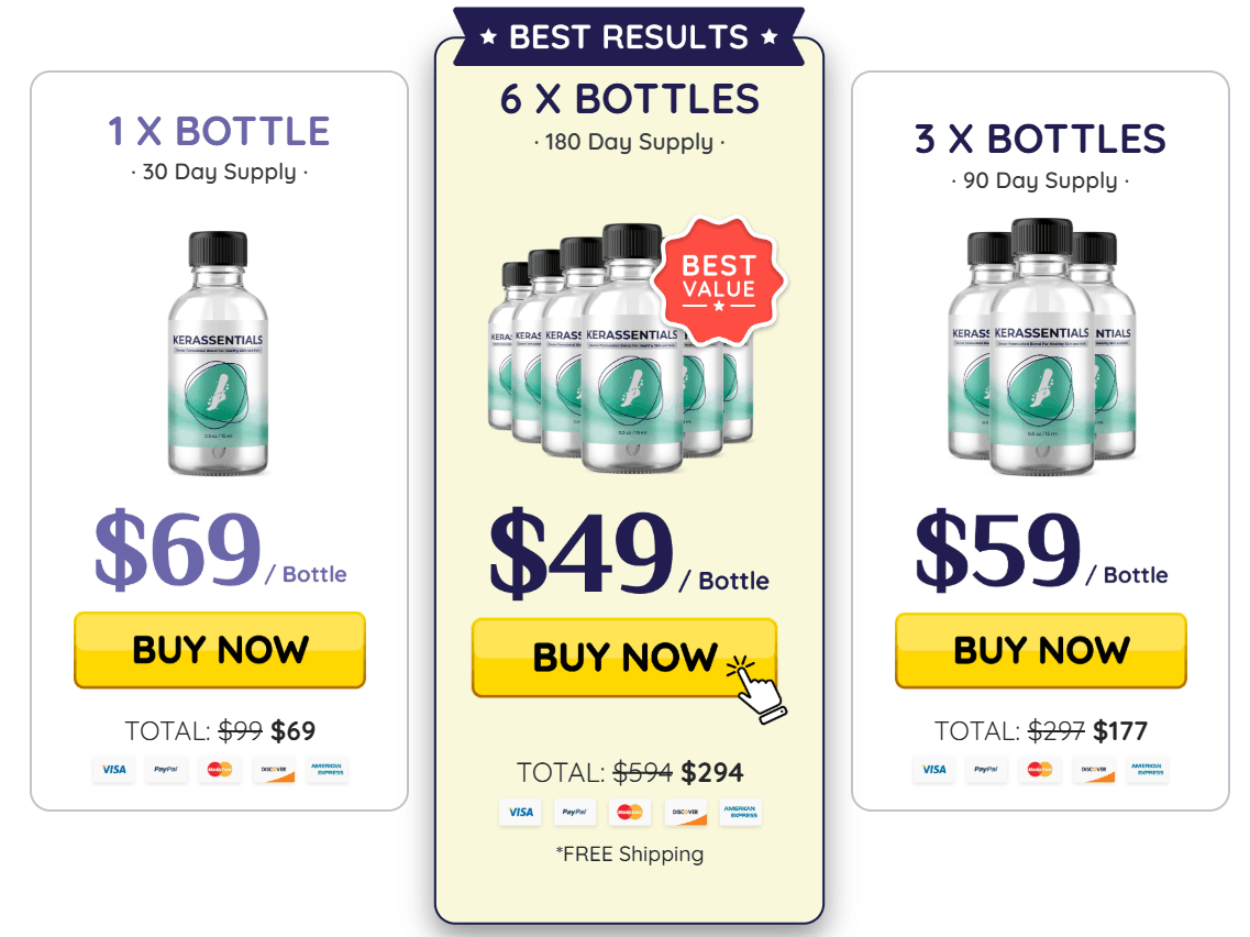 Kerassentials pricing packages: single bottle, 3-bottle, and 6-bottle options with discount details.